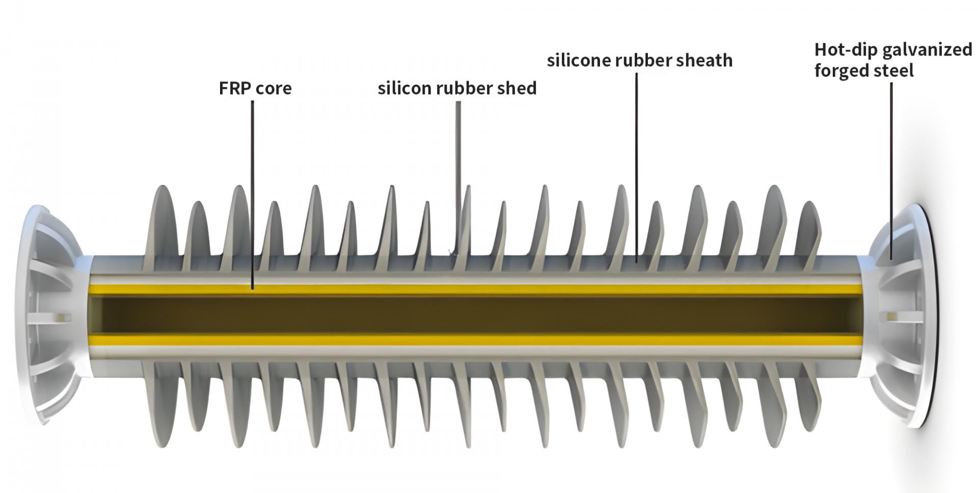 LSR Silicone Overmold  FRP 