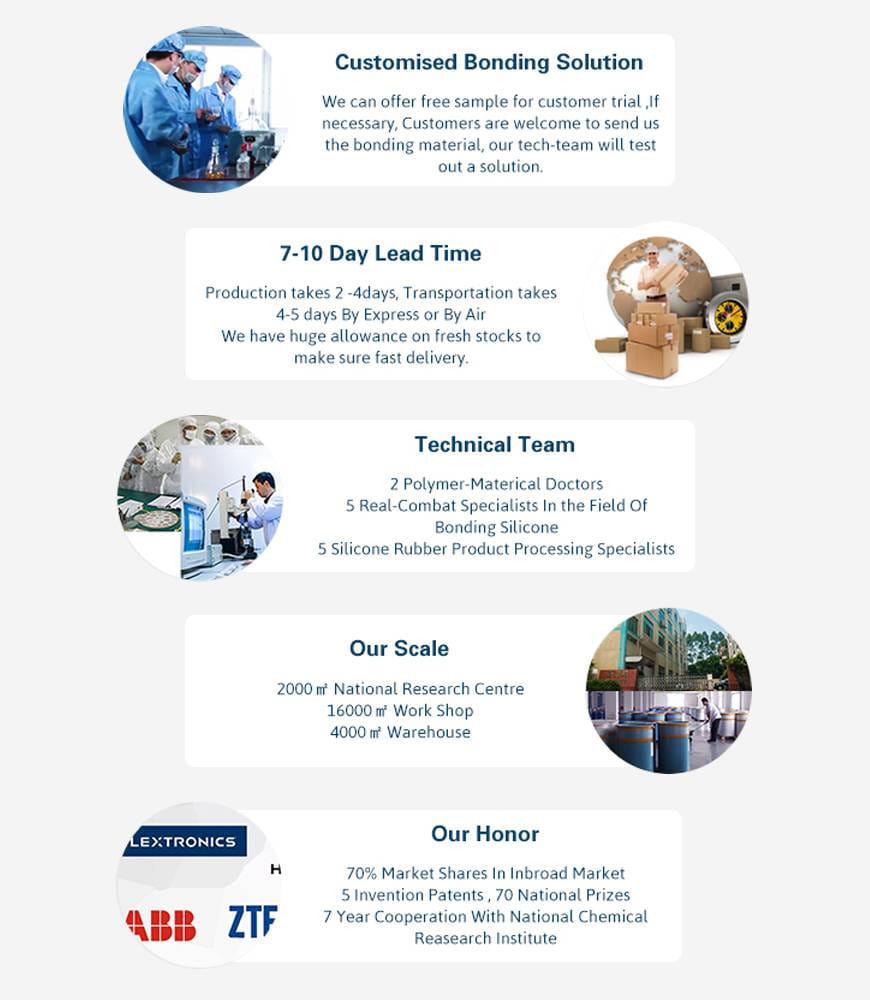 Metal bonding silicone, plastic bonding silicone, organic silicone adhesive, electronic adhesive, high transparent silicone, leather liquid silicone, self-adhesive silicone, silicone pressure-sensitive adhesive, silicone for optical film, silane coupling agent, platinum vulcanizer,