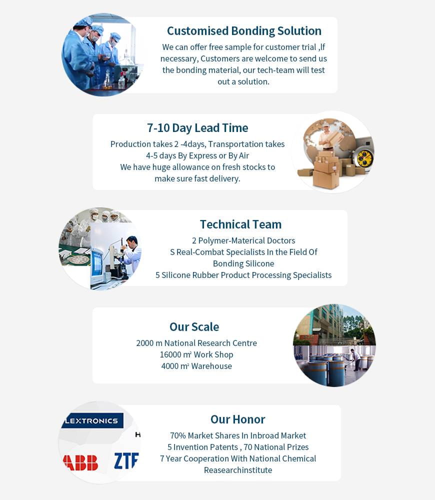 Metal bonding silicone, plastic bonding silicone, organic silicone adhesive, electronic adhesive, high transparent silicone, leather liquid silicone, self-adhesive silicone, silicone pressure-sensitive adhesive, silicone for optical film, silane coupling agent, platinum vulcanizer,
