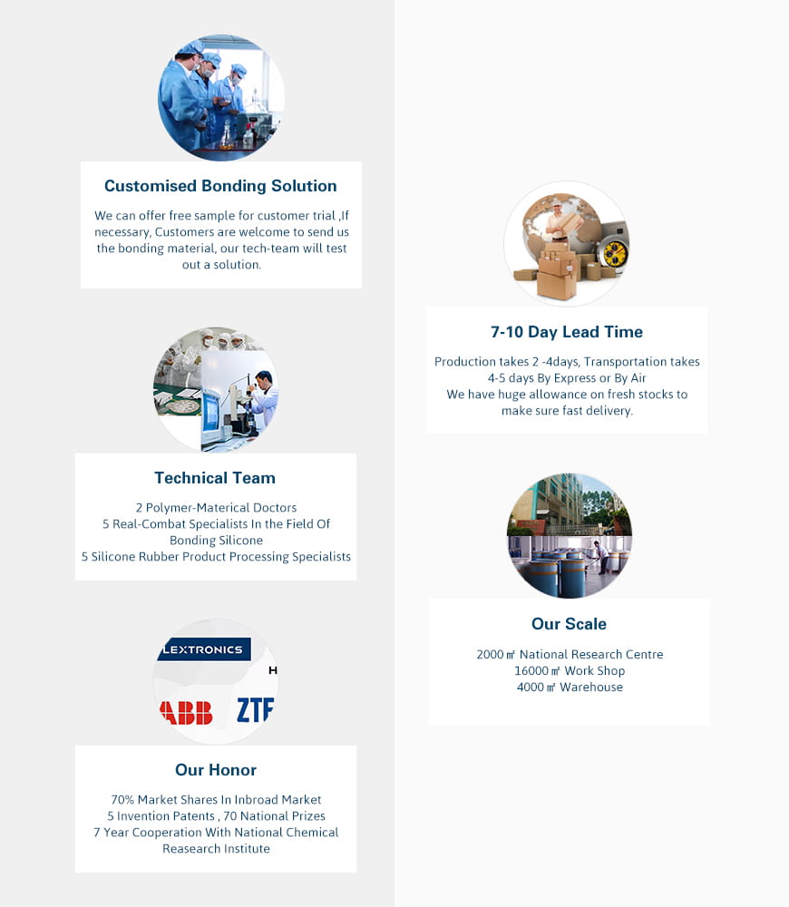 Metal bonding silicone, plastic bonding silicone, organic silicone adhesive, electronic adhesive, high transparent silicone, leather liquid silicone, self-adhesive silicone, silicone pressure-sensitive adhesive, silicone for optical film, silane coupling agent, platinum vulcanizer,