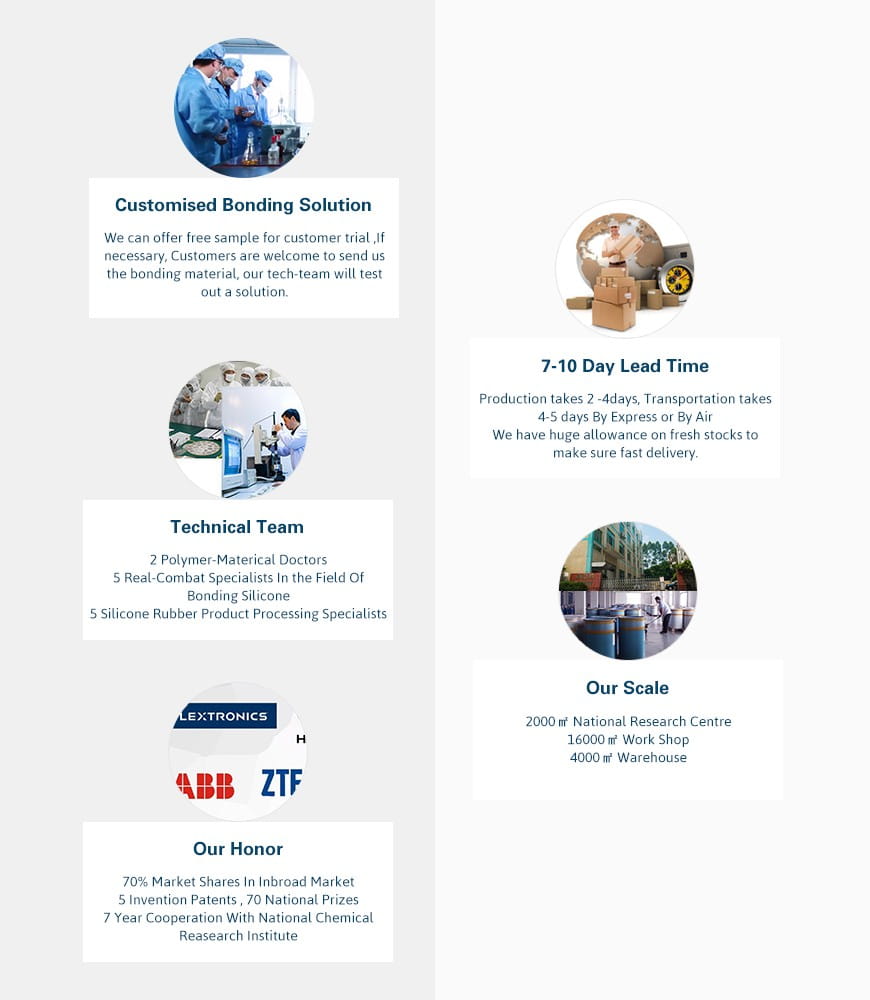 Metal bonding silicone, plastic bonding silicone, organic silicone adhesive, electronic adhesive, high transparent silicone, leather liquid silicone, self-adhesive silicone, silicone pressure-sensitive adhesive, silicone for optical film, silane coupling agent, platinum vulcanizer,