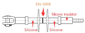 Silicone To Silicone 